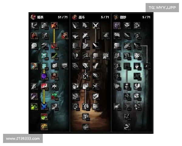 魔兽世界盗贼攻略：玩转暗影潜行者